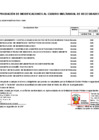 Vista preliminar de documento ANEXO N 06 - 93- 2025RR