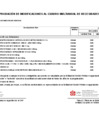 Vista preliminar de documento CMN 2025 - Modificación N° 149