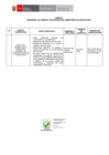 Vista preliminar de documento Contrato N° 110-PAC-2025