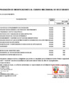 Vista preliminar de documento Anexo 06 - Aprobación de Modificaciones CMN N° 000027-2025