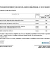 Vista preliminar de documento ANEXO N° 06: APROBACIÓN DE MODIFICACIONES AL CUADRO MULTIANUAL DE NECESIDADES N° 00000052