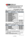 Vista preliminar de documento CRONOGRAMA DE ENTREVISTA PERSONAL CFP Y SUPLENCIA 2025