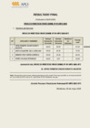 Vista preliminar de documento RESULT FINAL PRO 011-2025-DFS