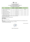 Vista preliminar de documento PUB. RESUL. EVA. PRELIMINAR CAS 026-2025