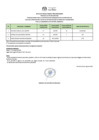 Vista preliminar de documento PUB. RESUL. EVA. PRELIMINAR CAS 030-2025