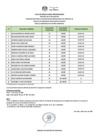 Vista preliminar de documento PUB. RESUL. EVA. PRELIMINAR CAS 033-2025