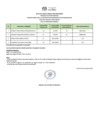 Vista preliminar de documento PUB. RESUL. EVA. PRELIMINAR CAS 035-2025