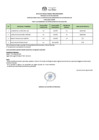 Vista preliminar de documento PUB. RESUL. EVA. PRELIMINAR CAS 042-2025