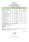 Vista preliminar de documento PUB. RESUL. EVA. PRELIMINAR CAS 043-2025