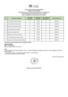 Vista preliminar de documento PUB. RESUL. EVA. PRELIMINAR CAS 044-2025