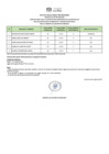Vista preliminar de documento PUB. RESUL. EVA. PRELIMINAR CAS 046-2025