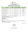 Vista preliminar de documento PUB. RESUL. EVA. PRELIMINAR CAS 050-2025