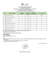 Vista preliminar de documento PUB. RESUL. EVA. PRELIMINAR CAS 053-2025