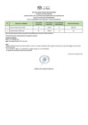Vista preliminar de documento PUB. RESUL. EVA. PRELIMINAR CAS 056-2025