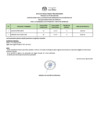 Vista preliminar de documento PUB. RESUL. EVA. PRELIMINAR CAS 058-2025