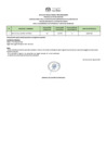 Vista preliminar de documento PUB. RESUL. EVA. PRELIMINAR CAS 054-2025.