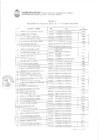 Vista preliminar de documento Programacion de Vacaciones 2025