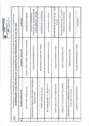 Vista preliminar de documento Publicacion Provisional de Candidatos representantes de la Sociedad Civil ante el CCL 2025-2027