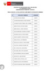 Vista preliminar de documento Proceso CAS N° 085-2025-REA (resultados de requisitos mínimos)