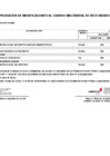 Vista preliminar de documento Anexo N° 06, Aprobación de modificación al cuadro multianual de necesidades N° 036-2025