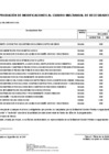 Vista preliminar de documento ANEXO N° 06: APROBACIÓN DE MODIFICACIONES AL CUADRO MULTIANUAL DE NECESIDADES N°00000025
