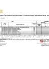 Vista preliminar de documento Octava Modificación del CMN 2025 CSJLN