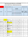 Vista preliminar de documento CUADRO-DE-MERITO-FINAL_DIRECTIVOS_2025