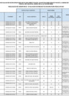 Vista preliminar de documento EVALUACION-DE-REQUISITOS-ENCARGATURA-REGULAR-2025-2