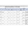 Vista preliminar de documento PLAZAS-SET-II-PLAZAS-ADICONALES-28.09.2024