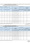 Vista preliminar de documento RESULTADOS-DE-PUBLICACION-RESULTADOS-FINALES-TERCERA-ETAPA-FASE-I-Y-FASE-II-27.09.2024