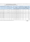 Vista preliminar de documento RESULTADOS-PUBLICACION-PRELIMIANR-SEGUNDA-ETAPA-FASE-I-Y-FASE-II-27.09.2024