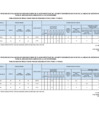 Vista preliminar de documento RESULTADOS-DE-RSULTADOS-FINALES-SEGUNDA-ETAPA-FASE-I-Y-FASE-II-27.09.2024
