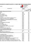Vista preliminar de documento Anexo 06 Aprobación de Modificación al Cuadro Multianual de Necesidades 016-2025