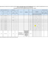 Vista preliminar de documento RESULTADOS-PUBLICACION-PRELIMIANR-SEGUNDA-ETAPA-FASE-I-Y-FASE-II-24.09.2024-1