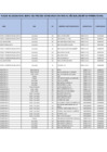 Vista preliminar de documento PLAZAS-DESIERTAS-JERARQUICOS-Y-DIRECTIVOS-NUEVO