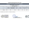 Vista preliminar de documento CONV CAS N° 14 - 2025 - RESULTADOS FINALES_ABOG. SESORIA