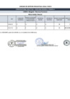 Vista preliminar de documento CONV CAS N° 15 - 2025 - RESULTADOS FINALES_ABOG. RRHH