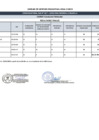 Vista preliminar de documento CONV CAS N° 17 - 2025 - RESULTADOS FINALES_CONDUCTOR