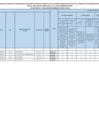 Vista preliminar de documento RESULTADOS-PRELIMINARES-FE-DE-ERRATAS