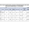 Vista preliminar de documento PLAZAS-SET-II-1
