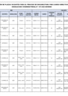Vista preliminar de documento PLAZAS-DIRECT-SET-24