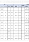 Vista preliminar de documento PLAZAS-DIRECT-SET-2024-AD