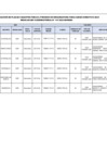 Vista preliminar de documento PLAZAS-SECUNDARIA