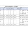 Vista preliminar de documento PLAZAS-SECUNDARIA-plazas-adicionales-28.09.2024