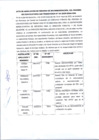Vista preliminar de documento C_CAS_04_ACTA_2025