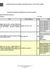 Vista preliminar de documento INTERTEK 2025