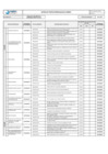 Vista preliminar de documento FOR-007-2025-SANIPES-SGC-V1_registro matriz de Partes Interesadas