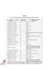 Vista preliminar de documento RM 000122-2025-MC - ANEXO