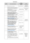 Vista preliminar de documento CRONOGRAMA CONVOCATORIA CAS 002-2025-MDJ