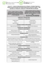 Vista preliminar de documento ANEXO Nº 1 - CUADRO EQUIVALENCIAS ACTUALIZADO RJ 053-2025-INIA